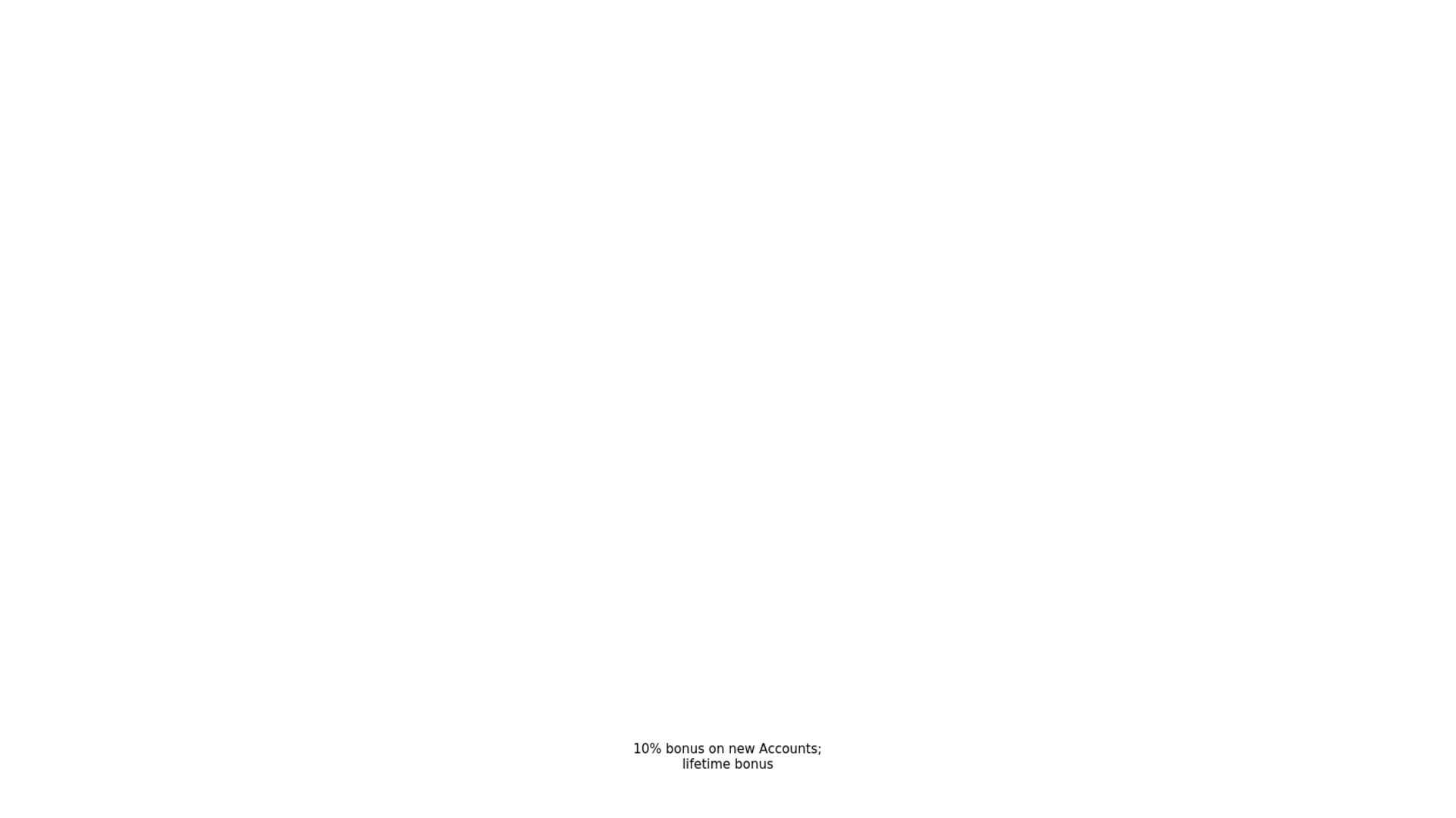 alt-text