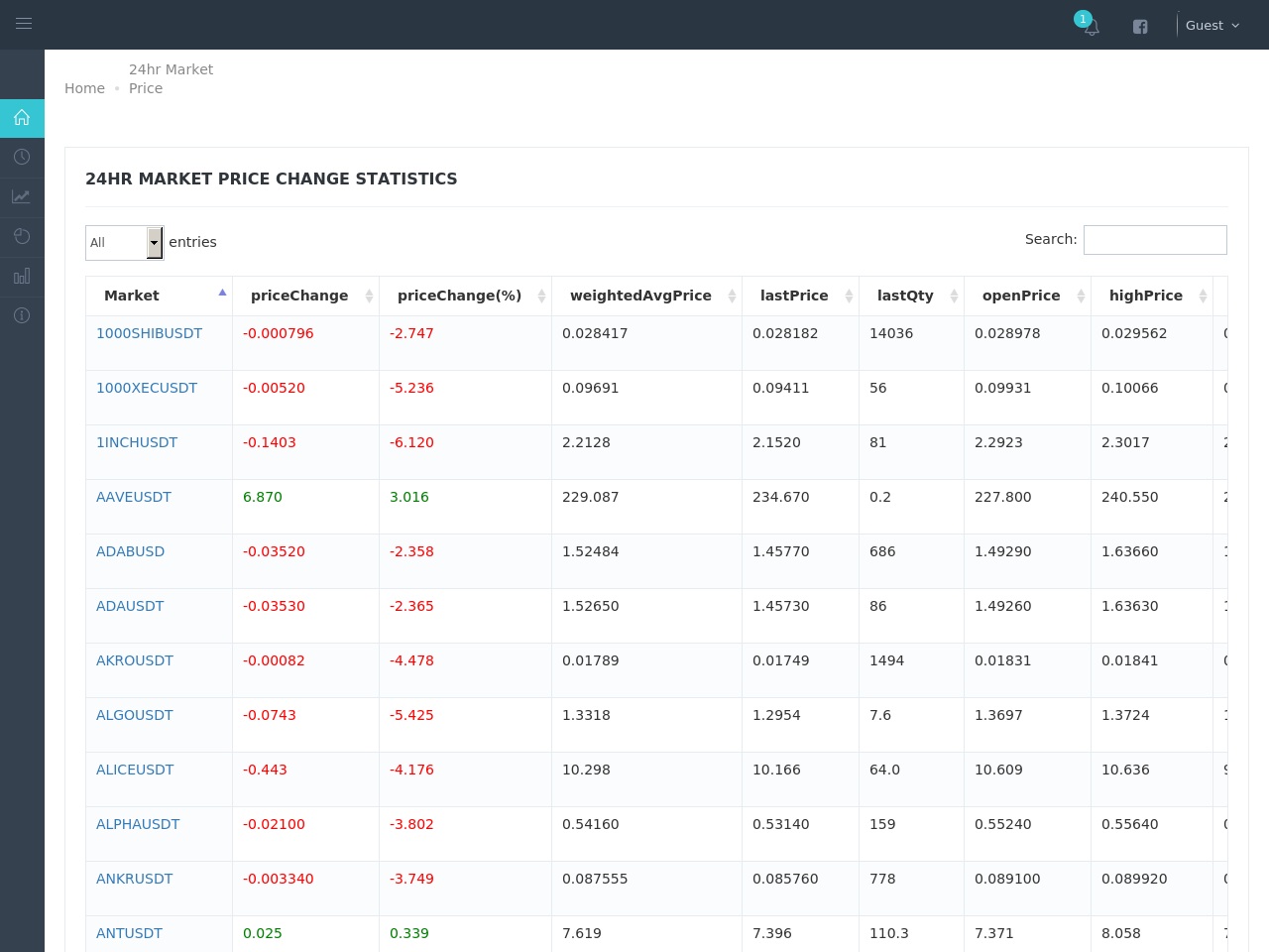 binancefutures.pro screenshot alt-text