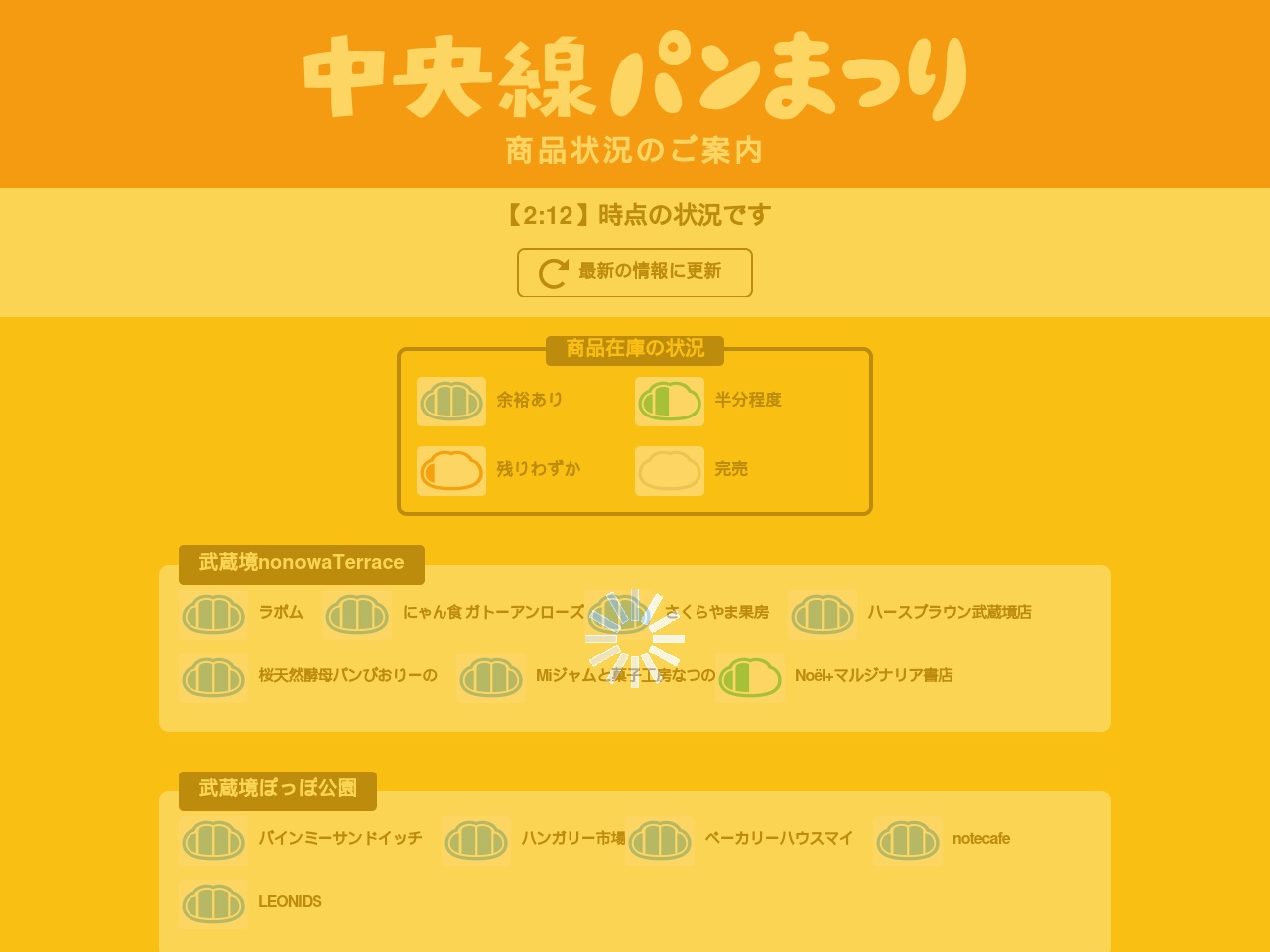 chuo-pan-support.com screenshot alt-text
