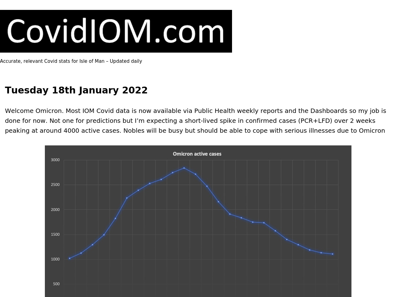 covidiom.com screenshot alt-text