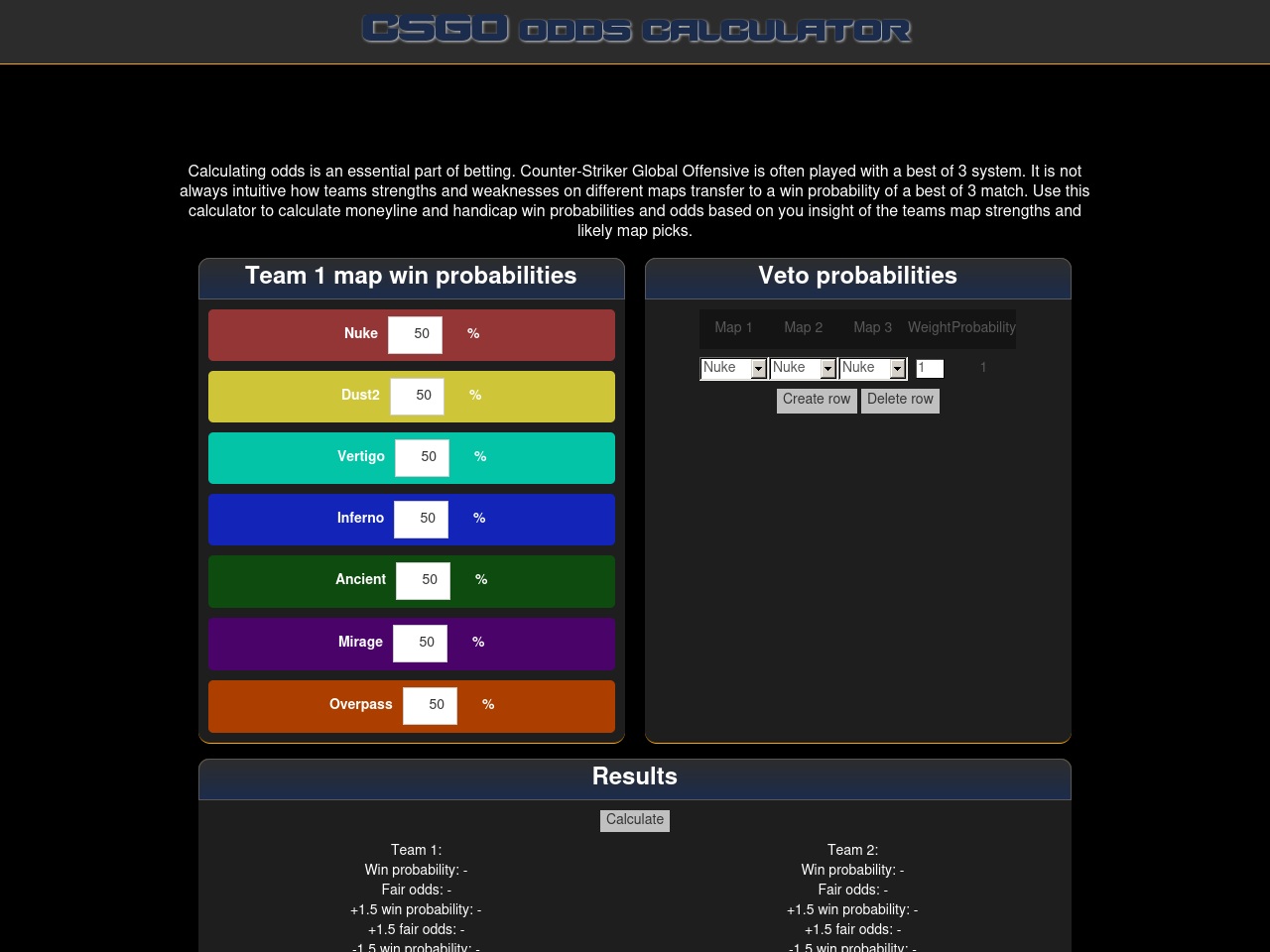 csgo-odds-calculator.com screenshot alt-text