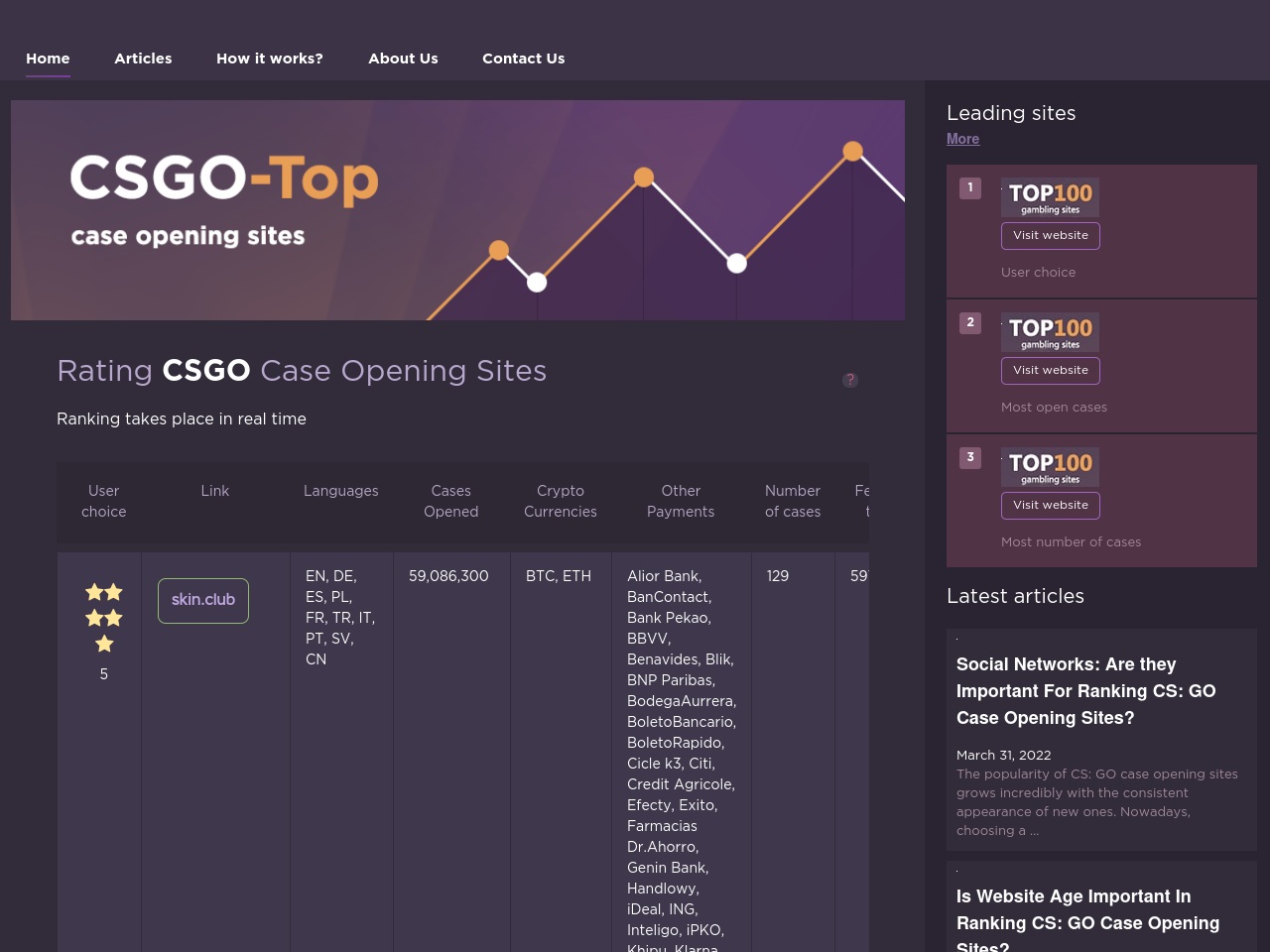 csgo-top.com screenshot alt-text