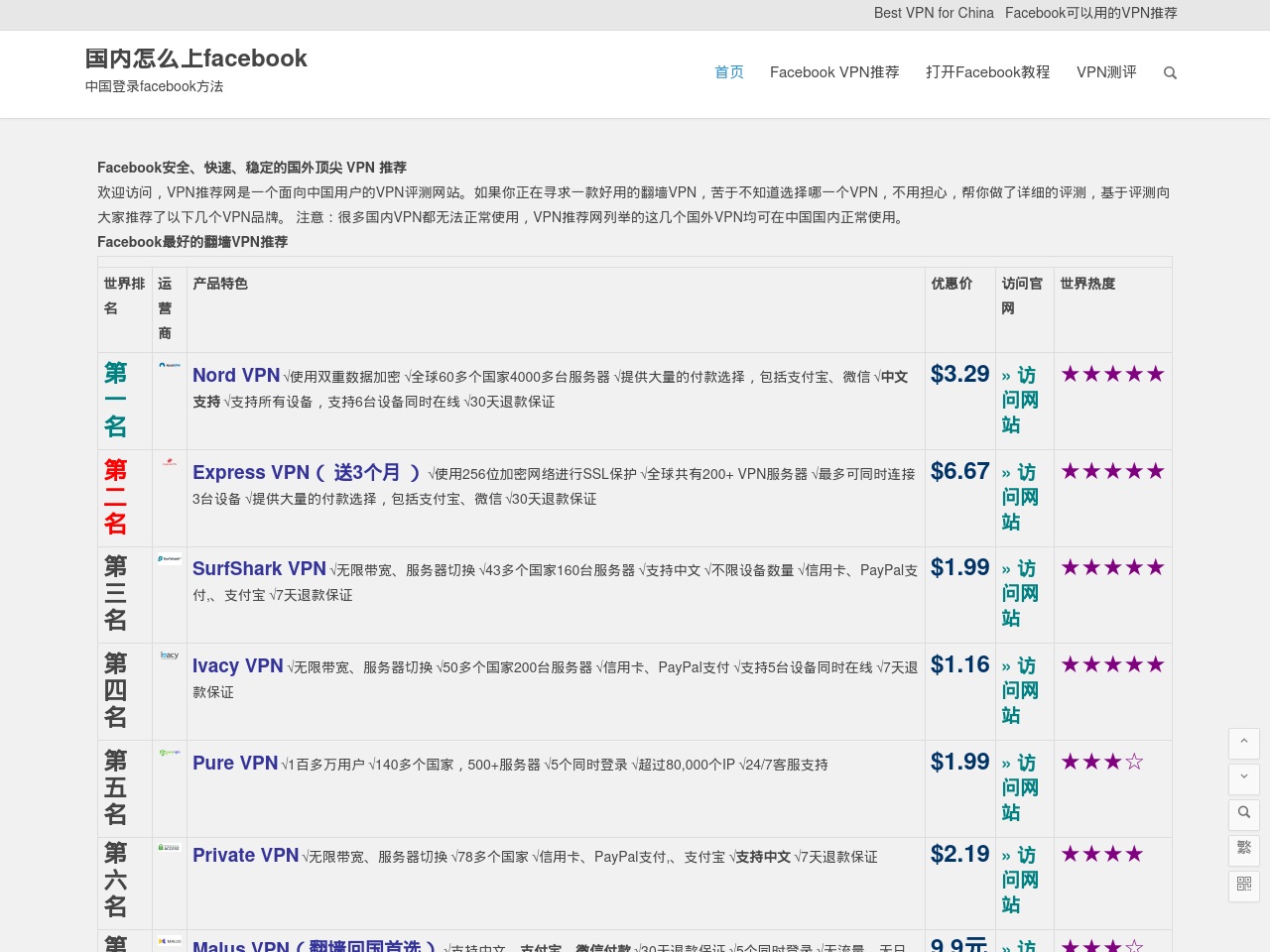 htlplogin.com screenshot alt-text
