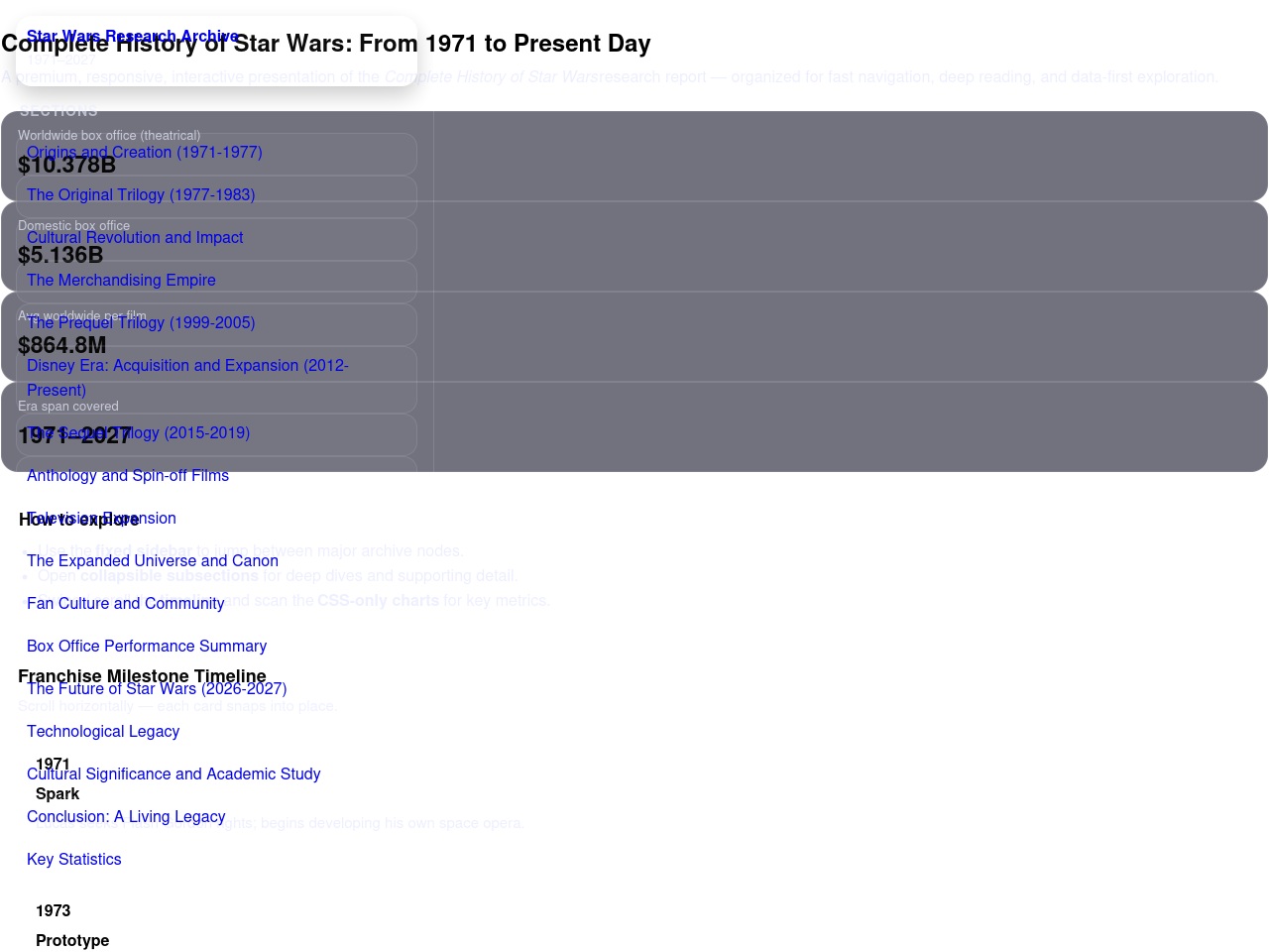 sstarwars.com screenshot alt-text