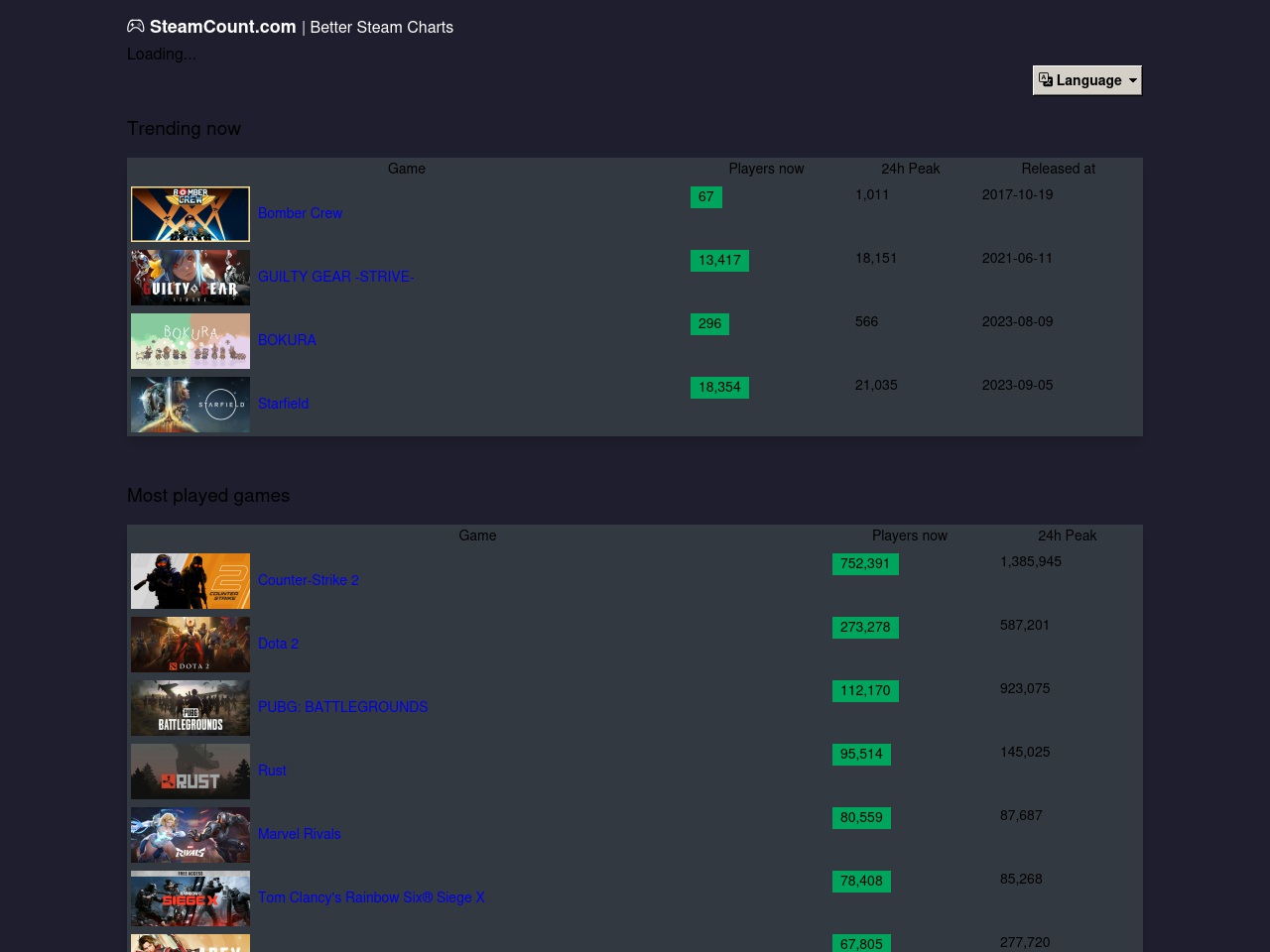 steamcount.com screenshot alt-text