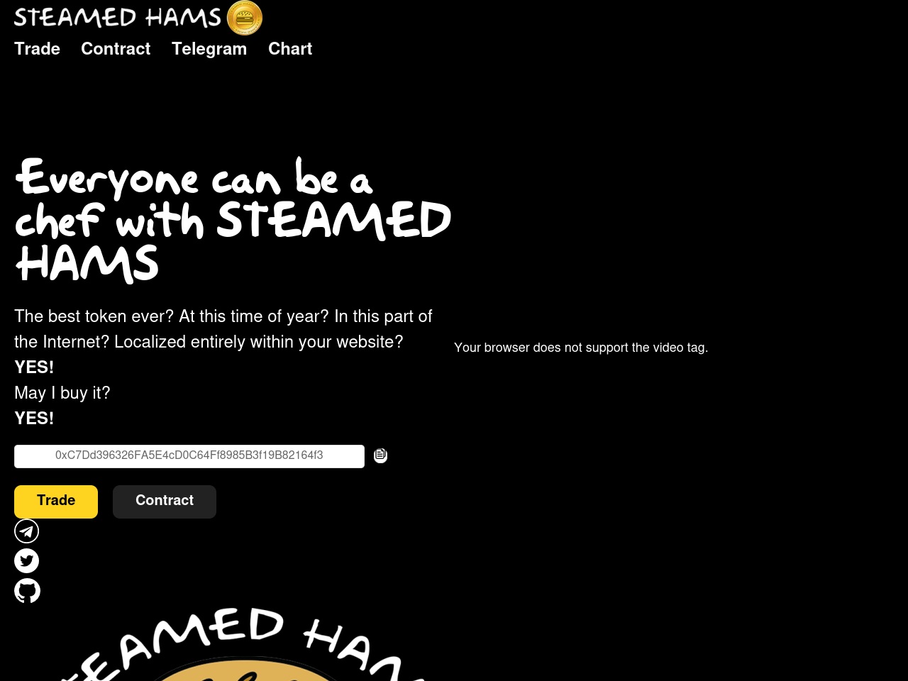 steamedhams.finance screenshot alt-text