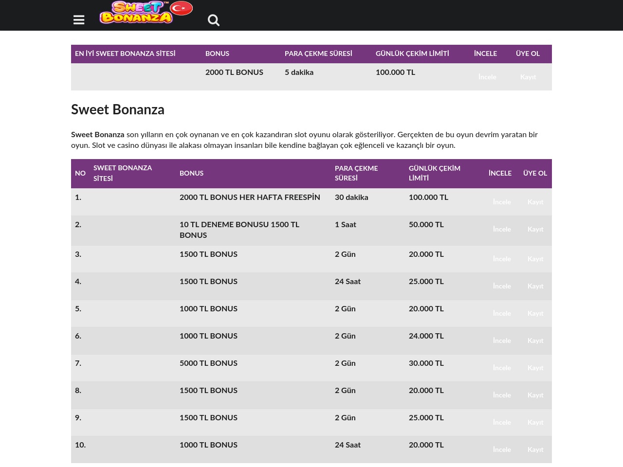 sweet-bonanza.net screenshot alt-text