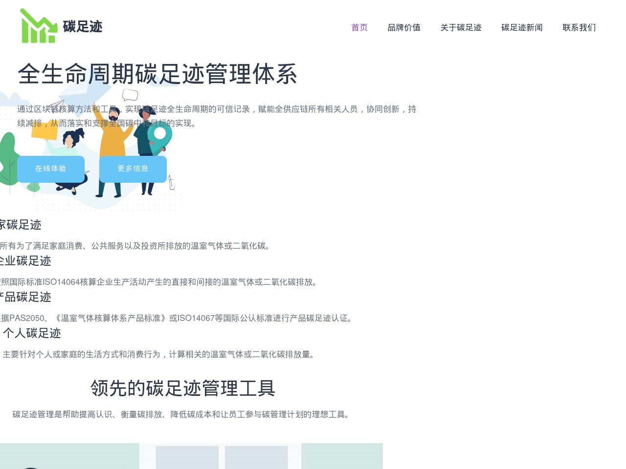 tanzuji.xyz screenshot alt-text