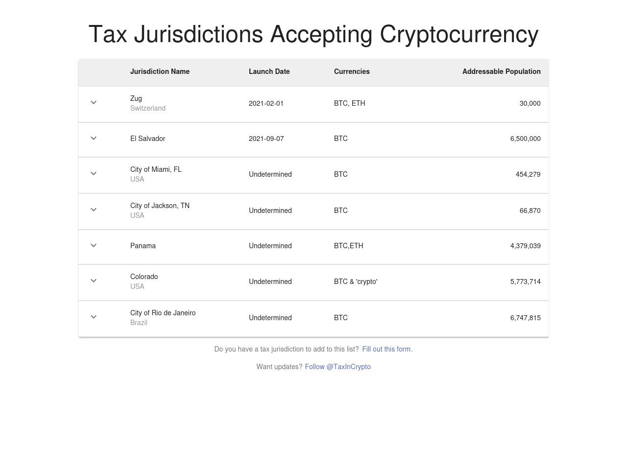 taxincrypto.com screenshot alt-text