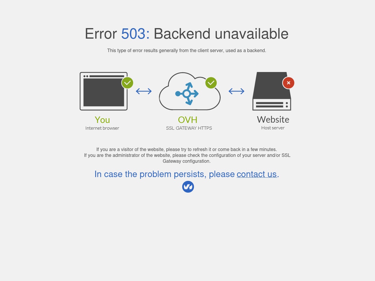 testdevportal.site screenshot alt-text