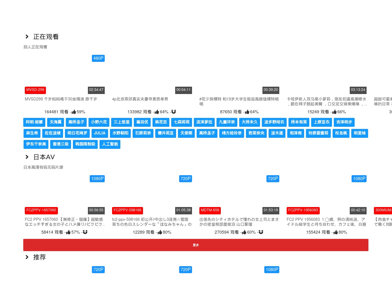 theporn.cc Threat Intelligence and Information