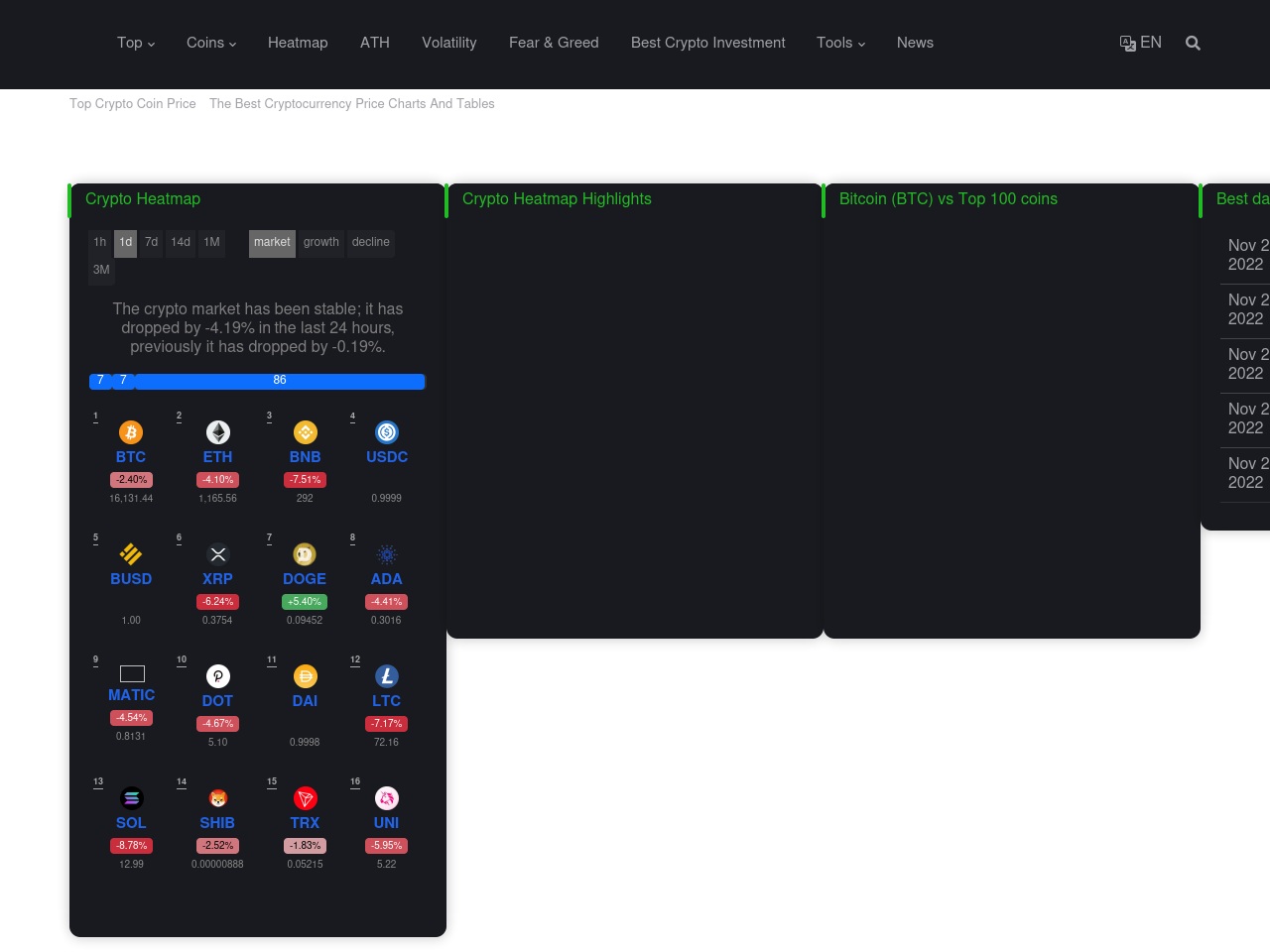topcryptocoinprice.com screenshot alt-text