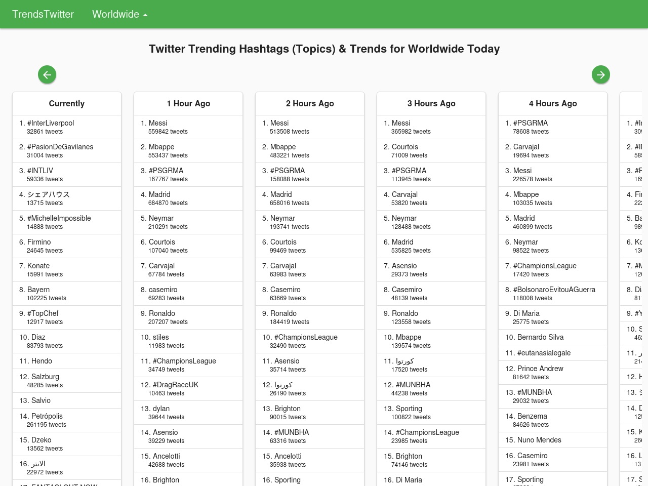 twittertrend24.com screenshot alt-text