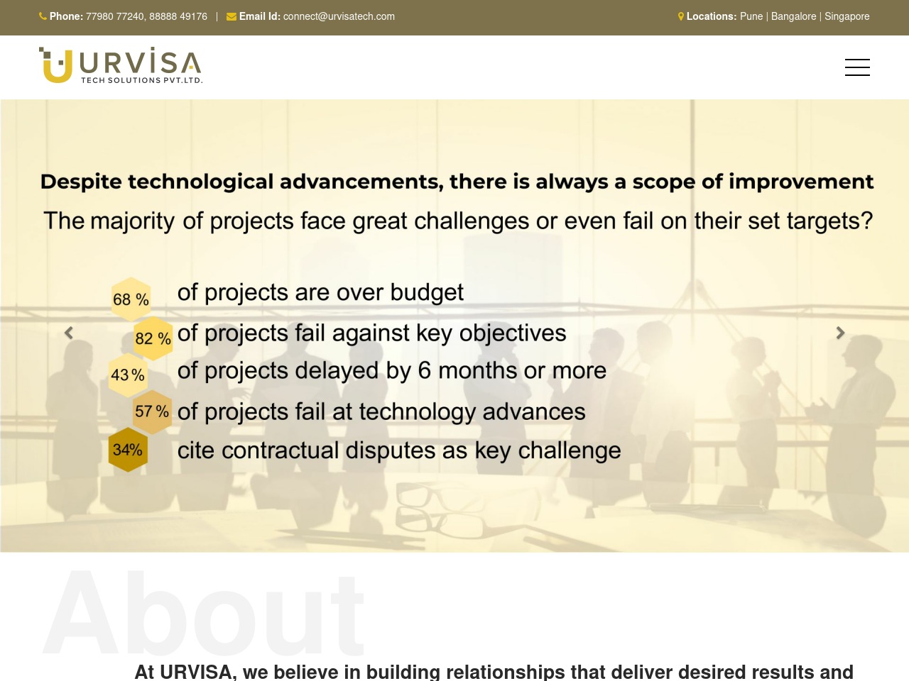 urvisatech.com screenshot alt-text
